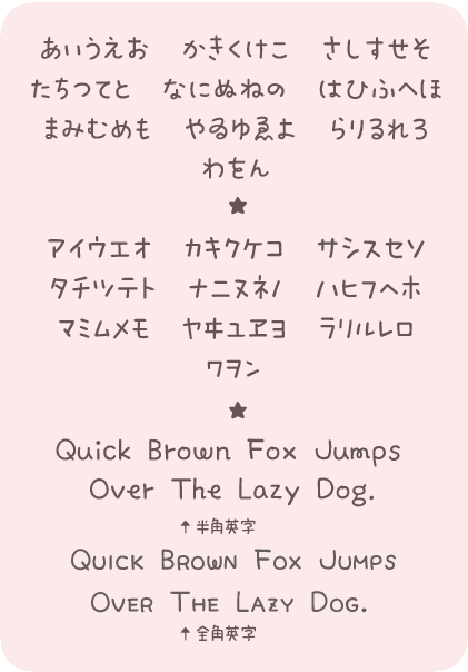 sample